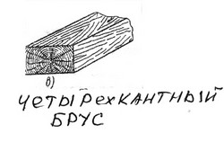 Четырехкантный брус
