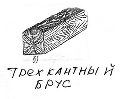 Трехкантный брус