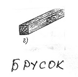 Брусок