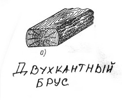 Двухкантный брус