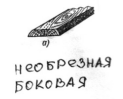 Необрезная боковая