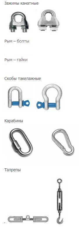 Меткан, Ижевск. Такелажные принадлежности