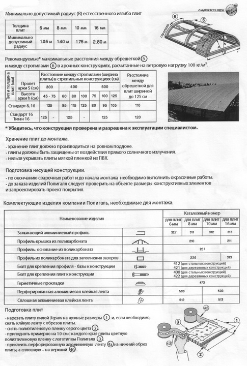 Тактон, Ижевск. Polygal